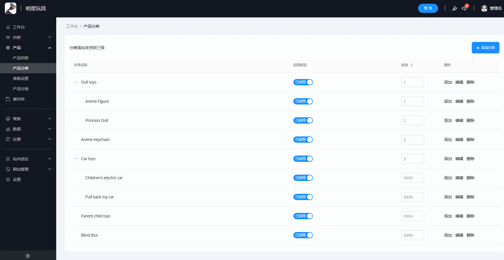 添加产品子级分类