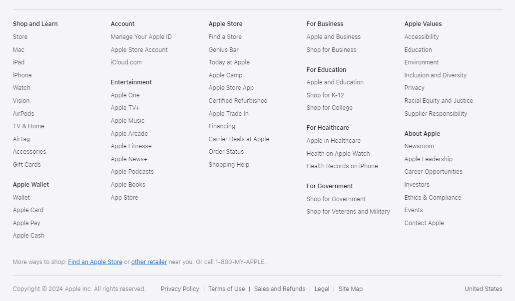 HTML vs. XML站点地图