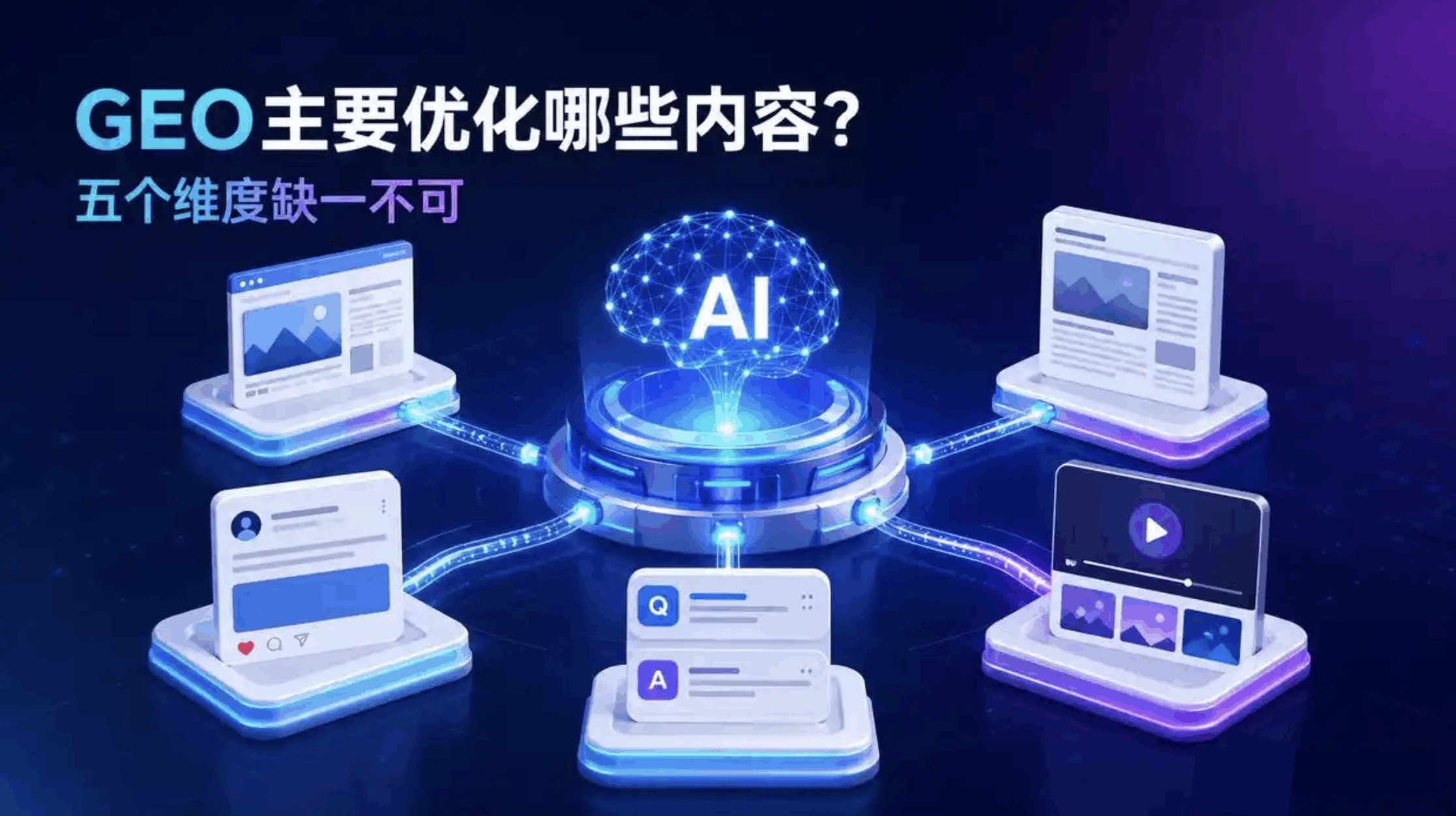 GEO主要优化些什么
