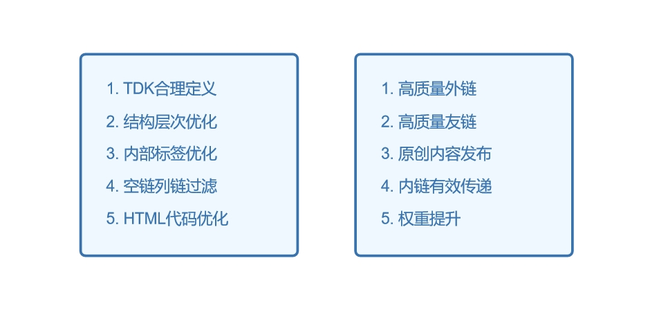 seo-keyword2 seo-keyword2