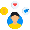 User Behavior Analysis